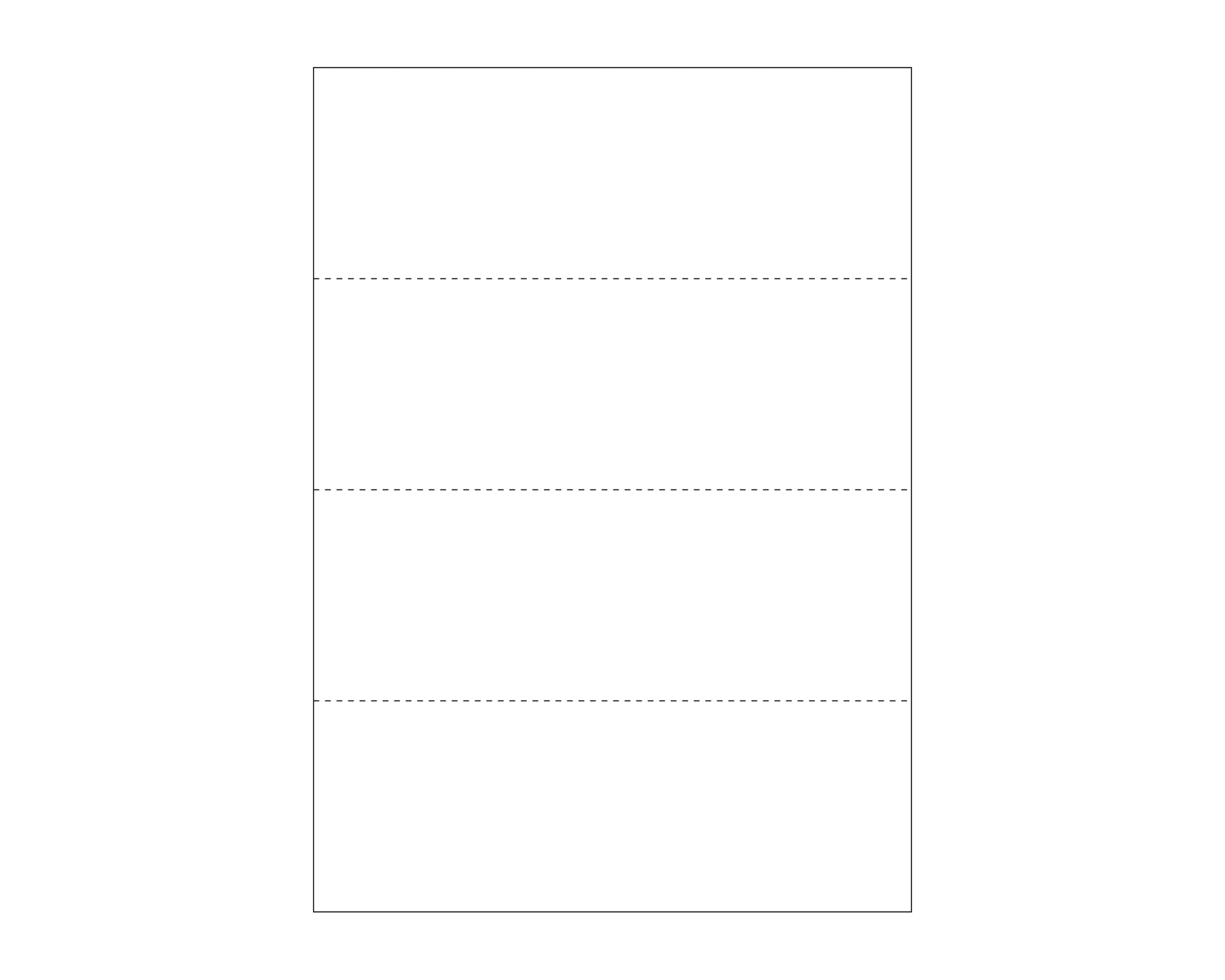 GRAPHIPLAST® Etikett 9800-30